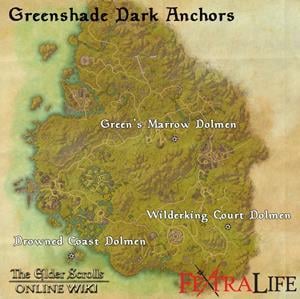 Greenshade dark anchors small