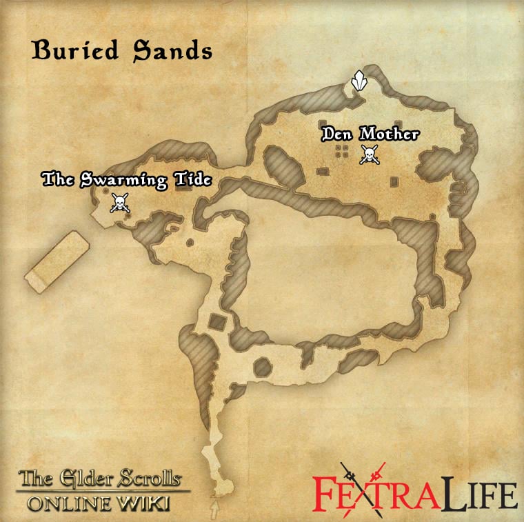 buried sands