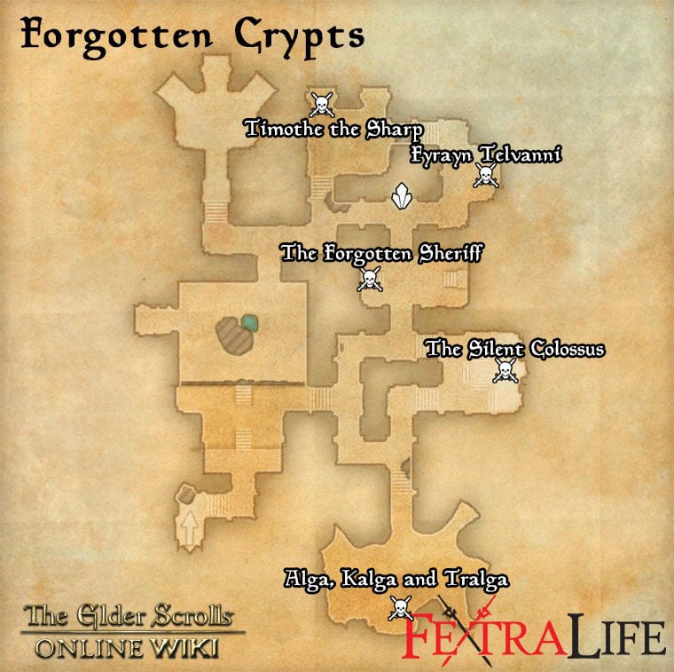 forgotten crypts eso wiki guide