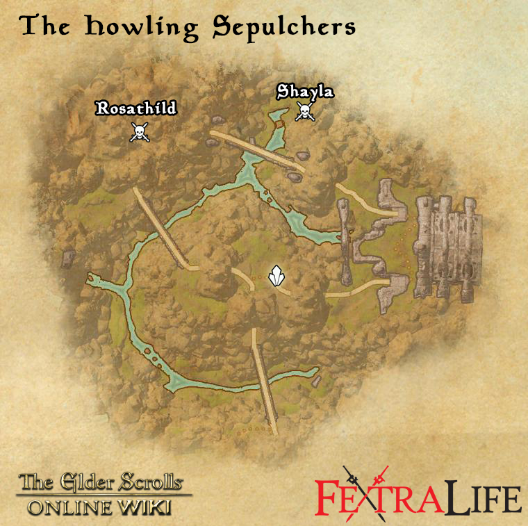 the howling sepulchers