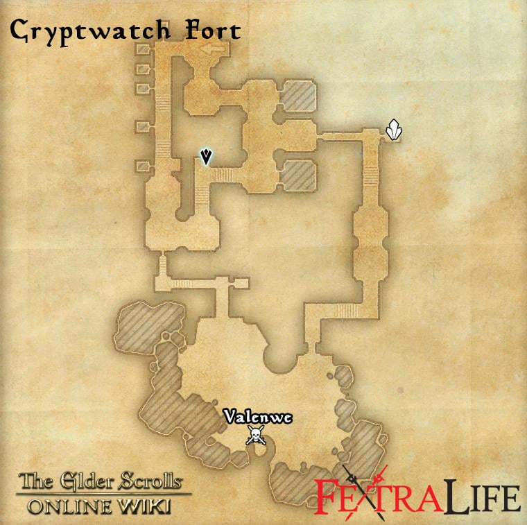 cryptwatch_fort_small