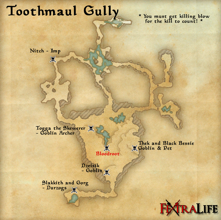 Toothmaul Gully Achievement Elites.png