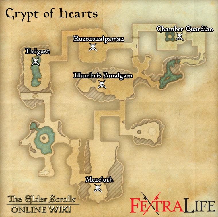 crypt_of_hearts-ii-eso-wiki-guide-min
