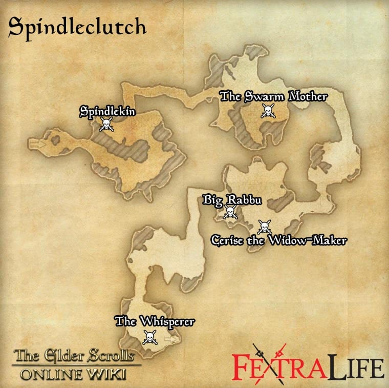 spindleclutch-eso-wiki-guide-min